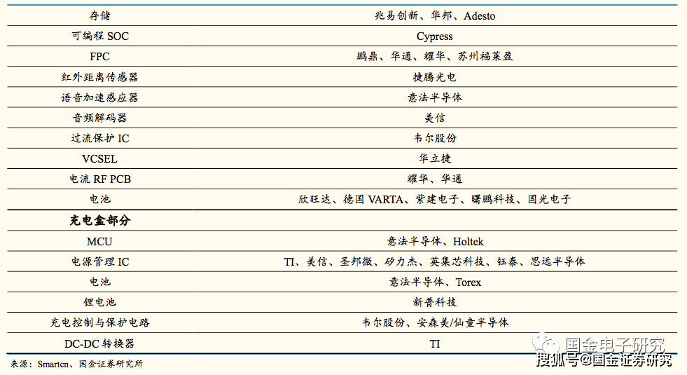 天然花岗岩 第293页