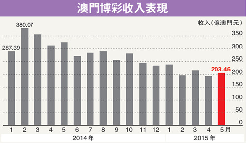 广东八二站新澳门彩,数据驱动计划解析_suite15.936