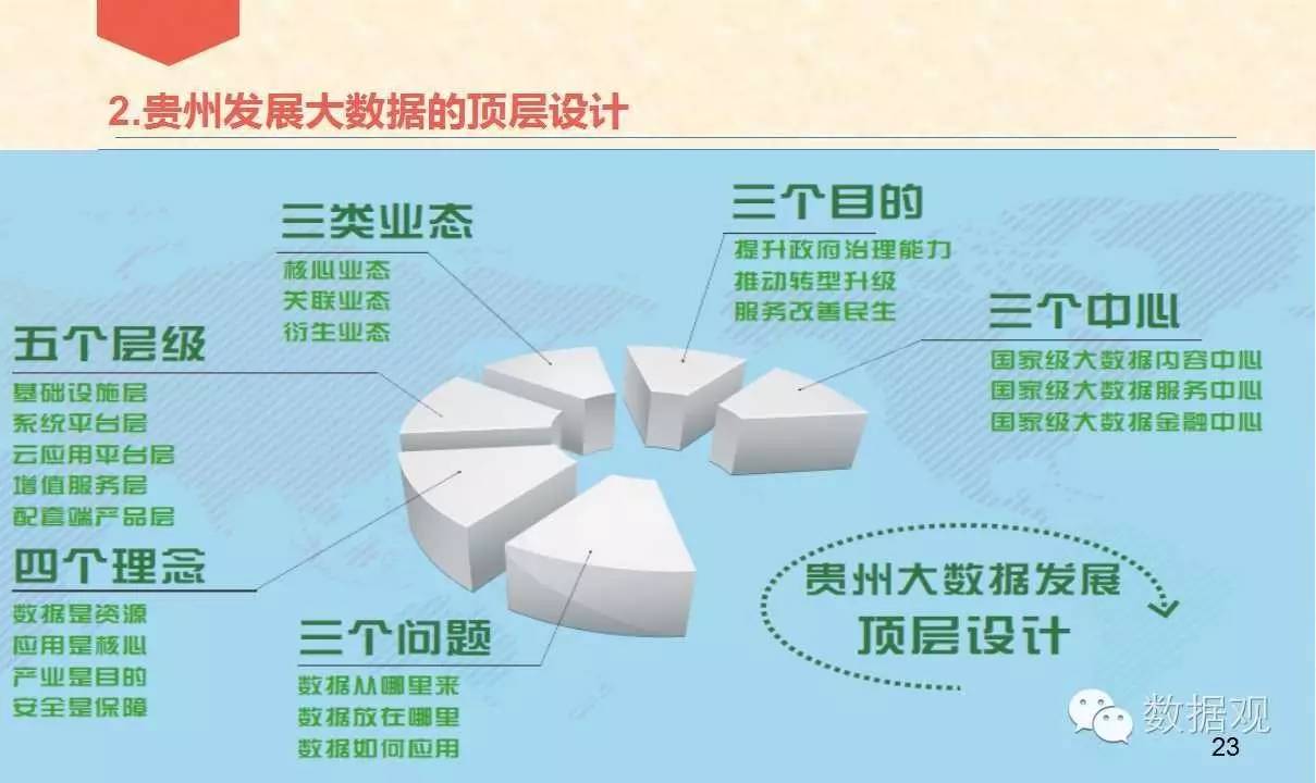 2024新澳精准资料,数据导向实施策略_10DM25.429