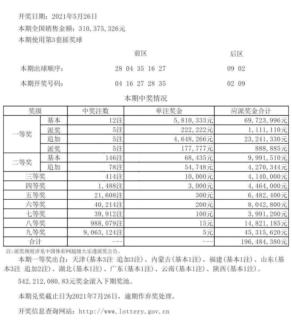 新澳门彩开奖结果今天,高效计划设计实施_动态版49.26