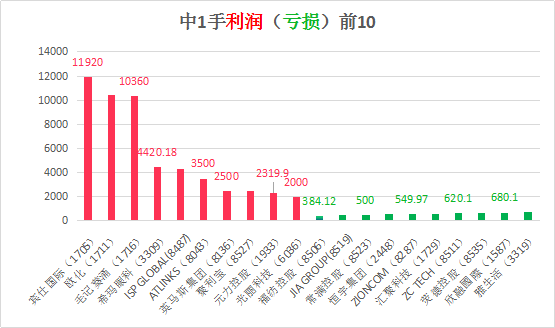 香港今晚开什么特马,国产化作答解释落实_户外版96.685