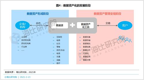 2024香港历史开奖结果与记录,实践数据解释定义_投资版70.452