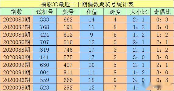 澳门三码三码精准100%,实地数据验证设计_视频版74.531