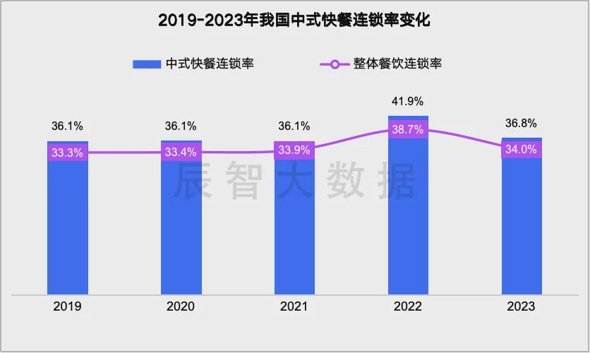 2024年新澳门免费资料,深入数据解释定义_Ultra87.313