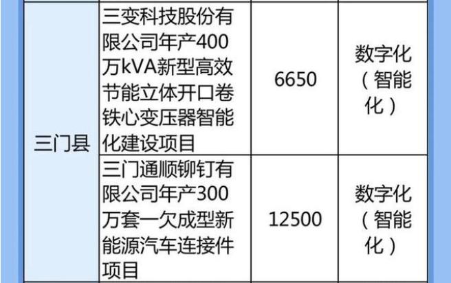 一码一肖100准中奖,深入数据执行应用_储蓄版57.632