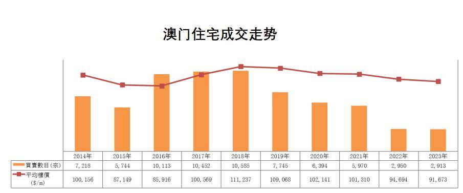 新澳门管家婆一句,最新数据解释定义_Phablet88.10