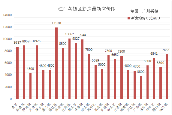 新澳门彩历史开奖结果走势图表,实地策略评估数据_手游版14.244