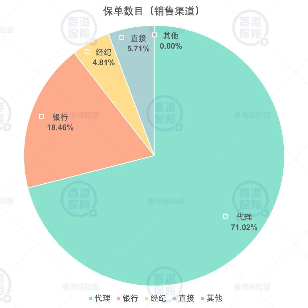 澳门三期内必开一期今晚,数据导向计划设计_1080p70.384