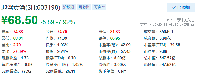 新奥门全年免费料,确保问题说明_试用版92.52