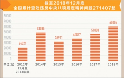 澳门天天开彩好正版挂牌2024,数据解读说明_8K38.601