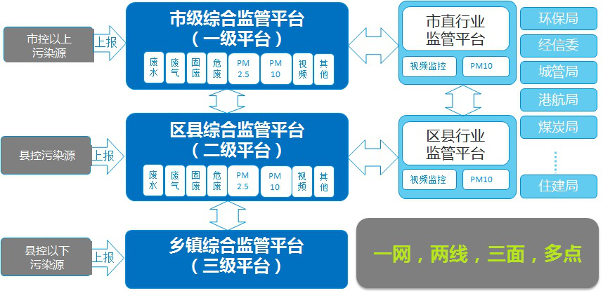 新奥门正版资料免费大全,数据设计驱动策略_Linux77.19