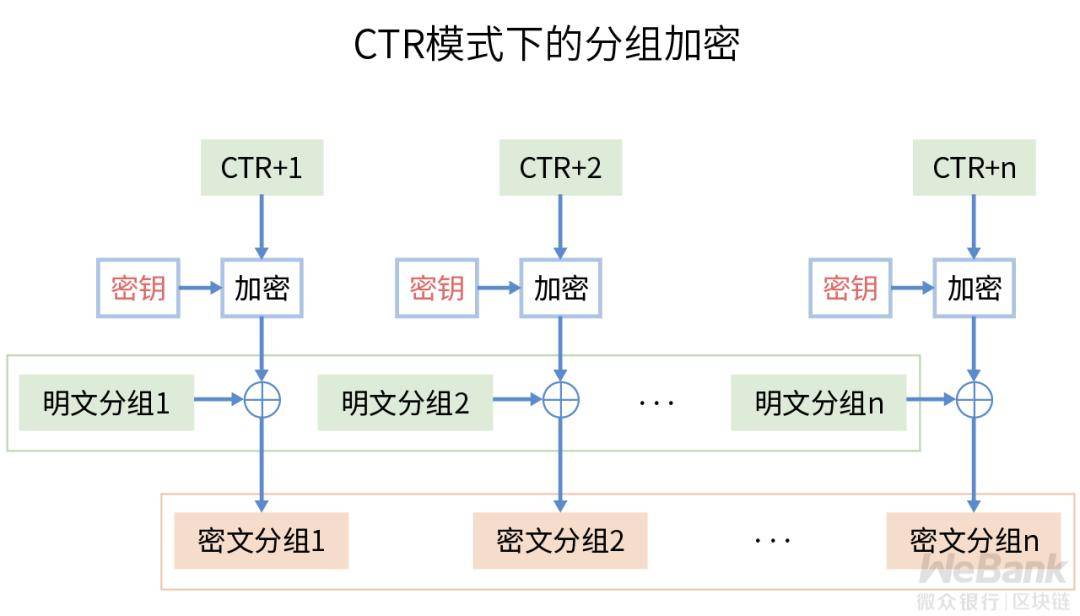 2024澳门特马今晚开奖图纸,数据实施整合方案_Executive90.720