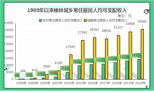 2004年新澳门精准资料,全面数据分析实施_Harmony96.388