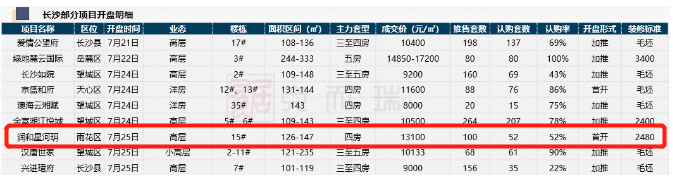 管家婆一码一肖资料大全水果,数据决策分析驱动_标配版33.842