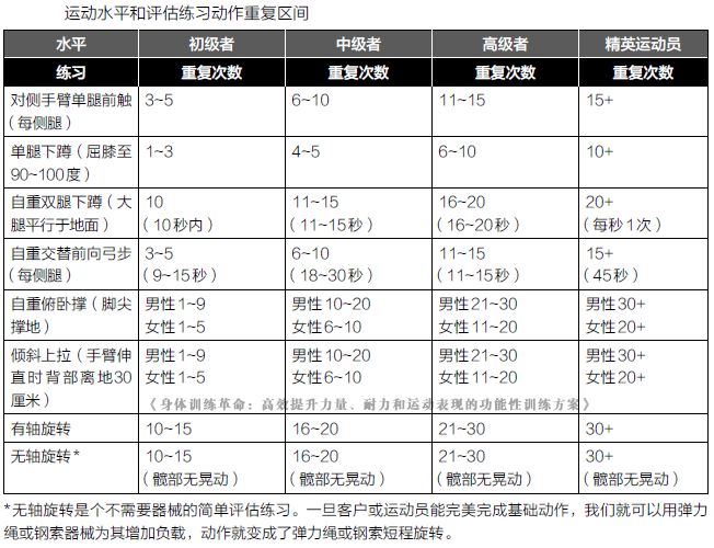 新澳今晚六给彩开奖结果,专业评估解析_基础版20.668