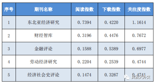 2024新奥马新免费资料,实证数据解析说明_钱包版86.955