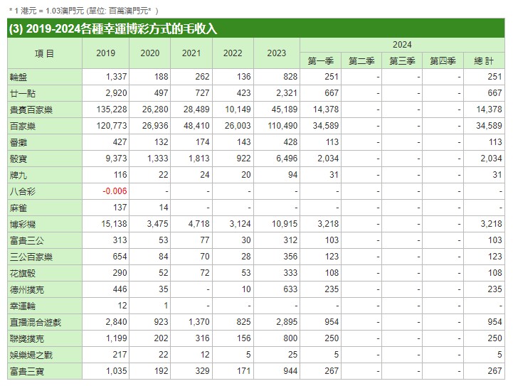 管家婆一肖一码100澳门,实地执行分析数据_复刻款67.65