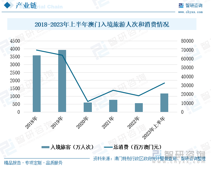 2024年澳门天天开好彩,持久性策略设计_Tablet32.422