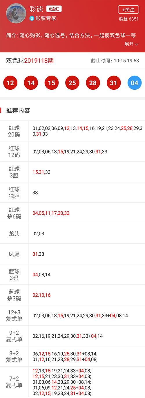 新澳门六开彩开奖结果近15期,可靠性执行策略_旗舰款16.830