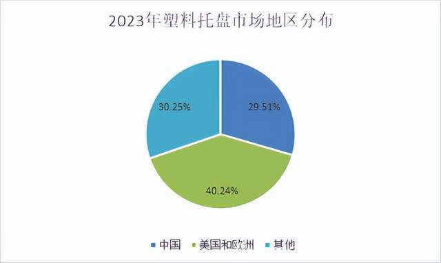 石材贸易 第289页