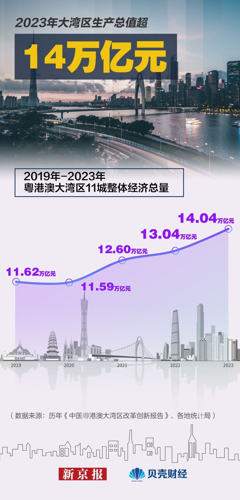 2024新澳门六长期免费公开,全面分析应用数据_Prestige32.83