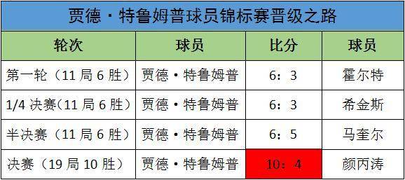 2024今晚澳门特马开什么码,专家分析解释定义_娱乐版21.597