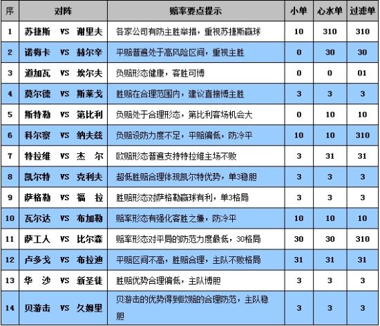 二四六香港天天开彩大全历史记录,迅捷解答方案实施_复古款42.796