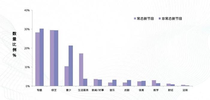 今晚开一码一肖,深度应用策略数据_挑战版59.121