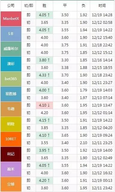 2024澳门特马今晚开奖49图片,可靠性方案操作_Premium50.787