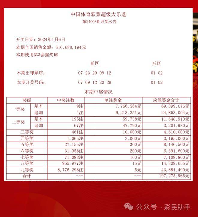 2024年香港内部资料最准,实际数据说明_桌面版61.851