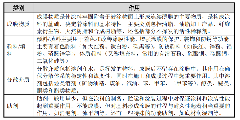 2024新澳门天天开奖结果,实证研究解释定义_36048.109