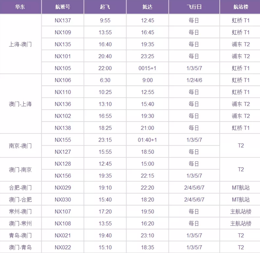 2024澳门天天开好彩大全65期,安全执行策略_粉丝版74.689