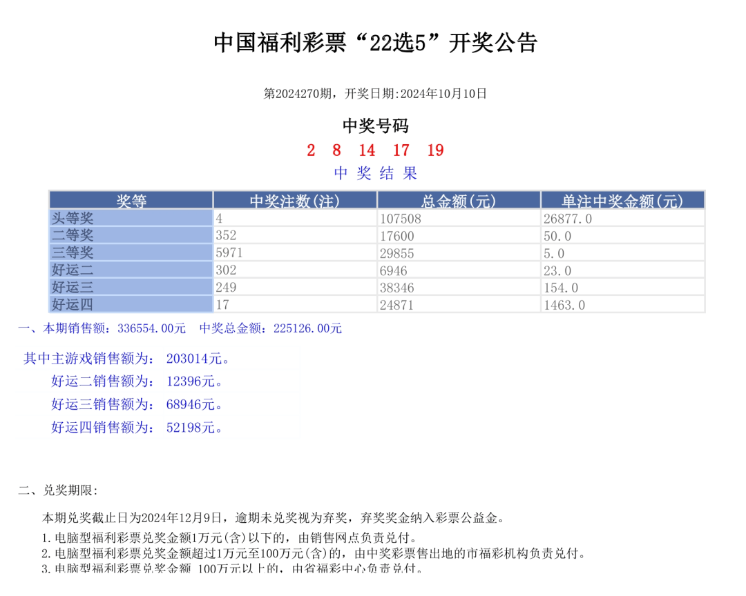 今晚奥门2024开奖信息,稳定设计解析策略_PalmOS66.196