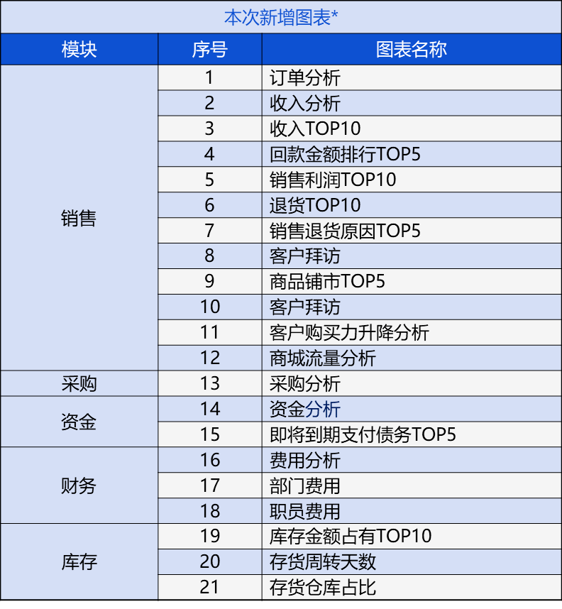 管家婆一码中奖,全面应用分析数据_S70.786