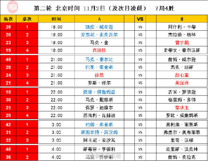 大板市场 第292页