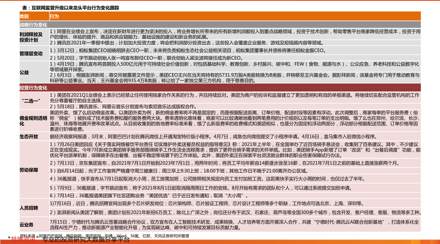 股市行情最新消息今天大跌原因,快速解答方案解析_Advance22.366