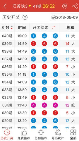 澳门天天开好彩正版挂牌,迅捷解答问题处理_超值版23.18