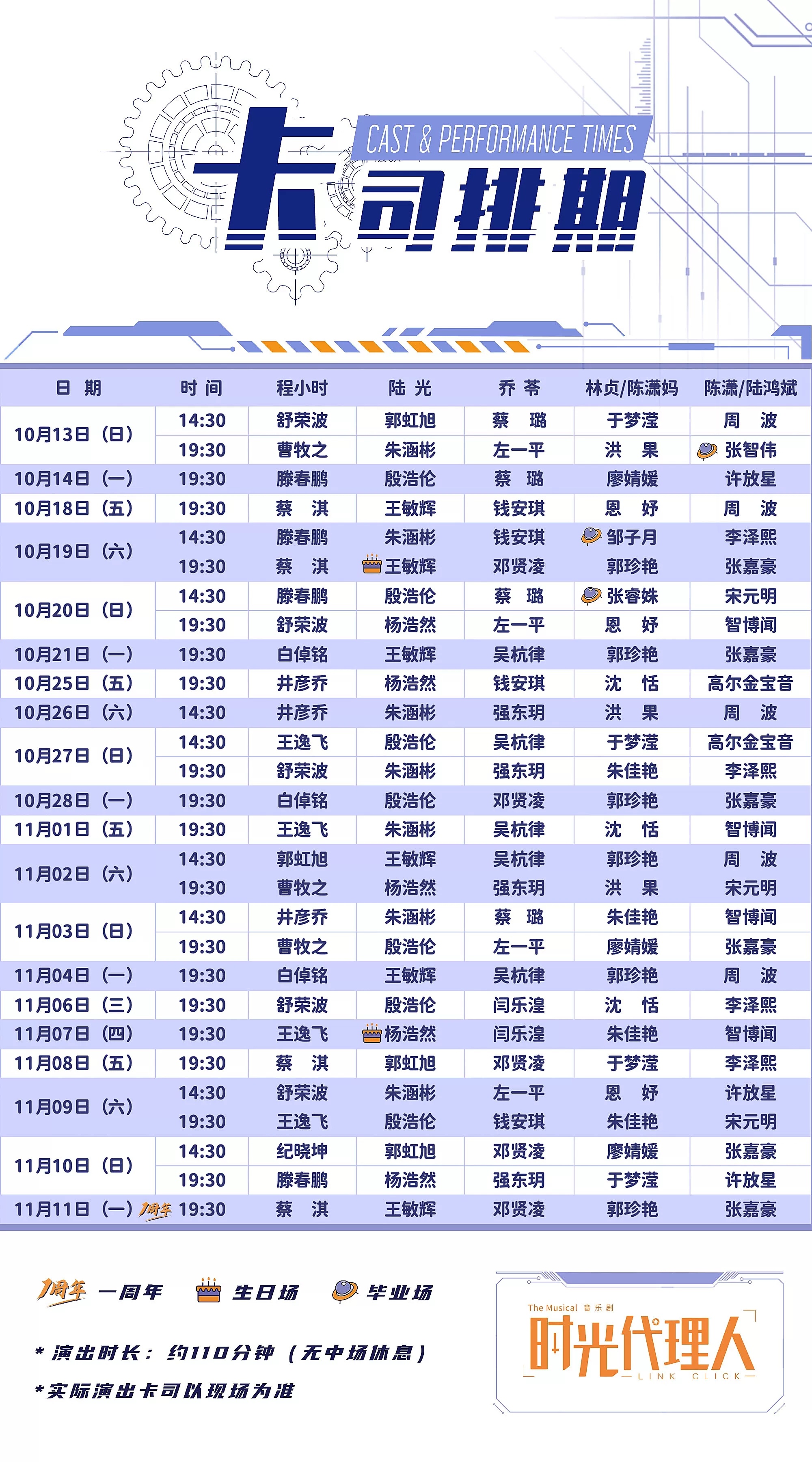 2024澳门今晚开奖记录,可靠性方案设计_Q30.199