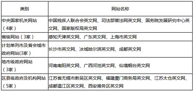 新澳门玄机免费资料,定性评估解析_SE版61.850