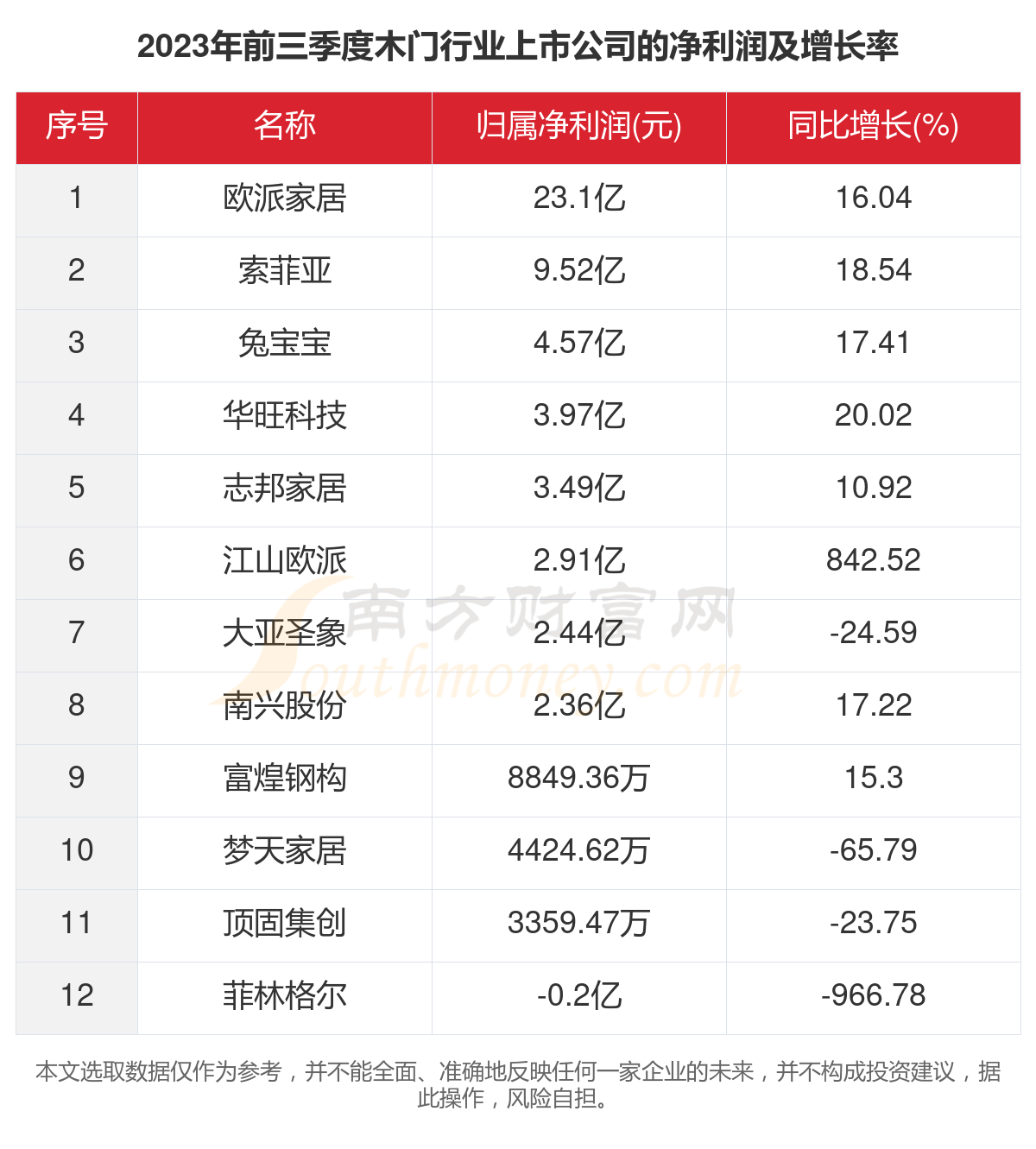 2024年奥门免费资料大全,数据导向计划解析_移动版88.630