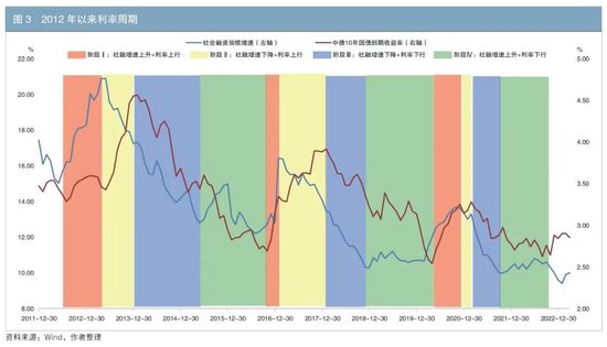 黄大仙精选三肖三码的运用,实证分析解释定义_SP84.936