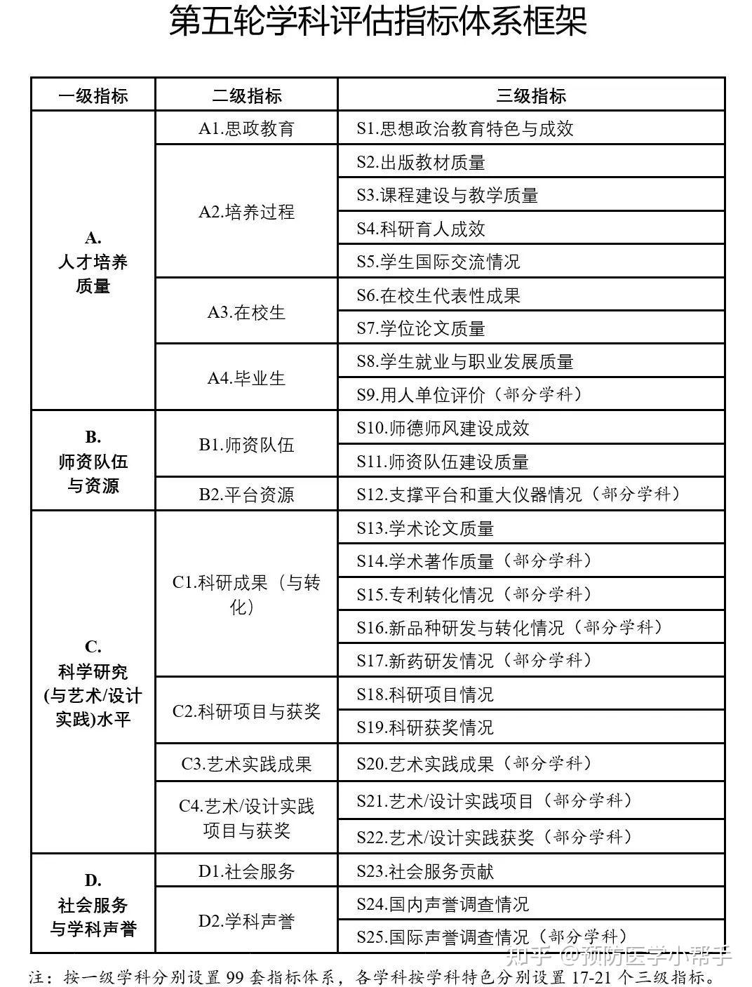 2024澳彩管家婆资料传真,结构化推进计划评估_C版16.60