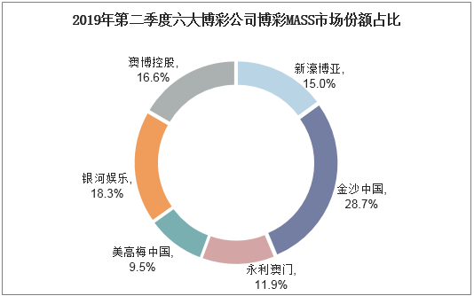 新澳门彩,结构化推进评估_Android256.184