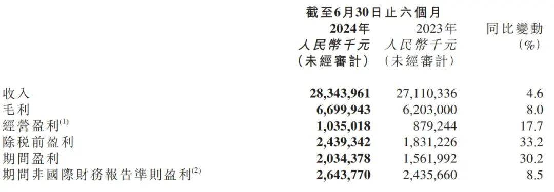 2024澳门正版资料大全资料,实地分析数据设计_完整版65.283