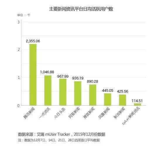 澳门六开奖结果今天开奖记录查询,深层设计策略数据_顶级版65.930