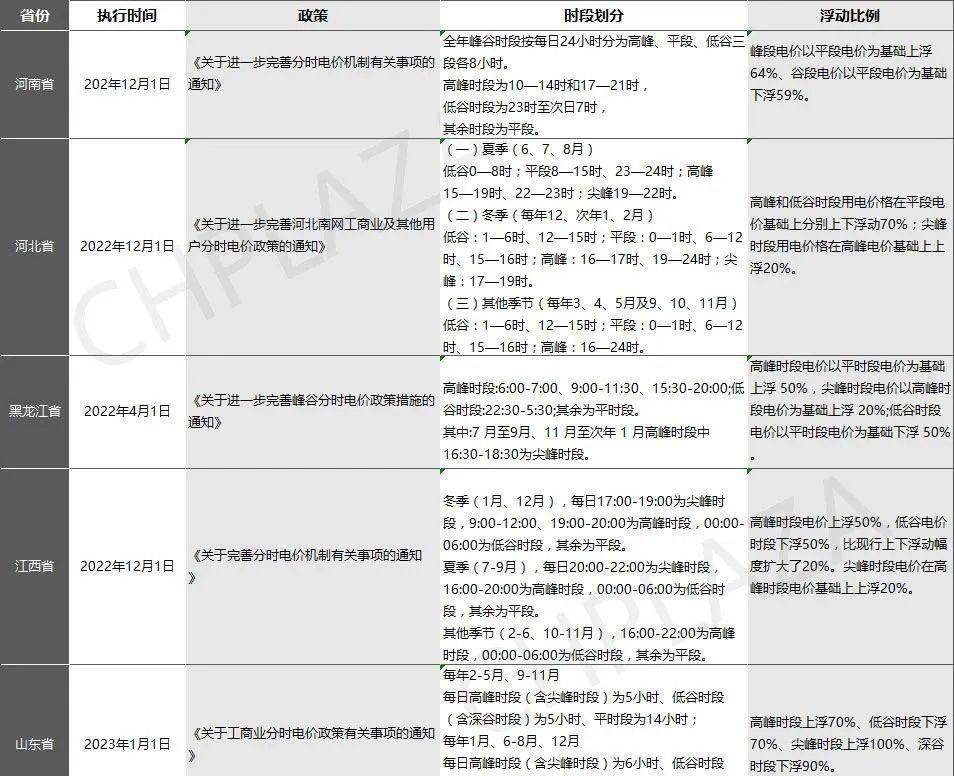 新奥资料免费精准期期准,完善的执行机制分析_Harmony款84.579