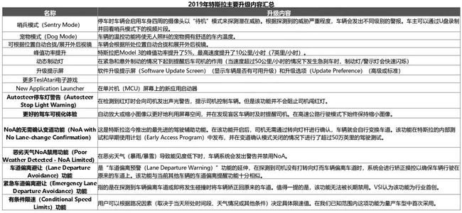 新澳门资料免费长期公开,2024,实证分析解释定义_UHD款87.903