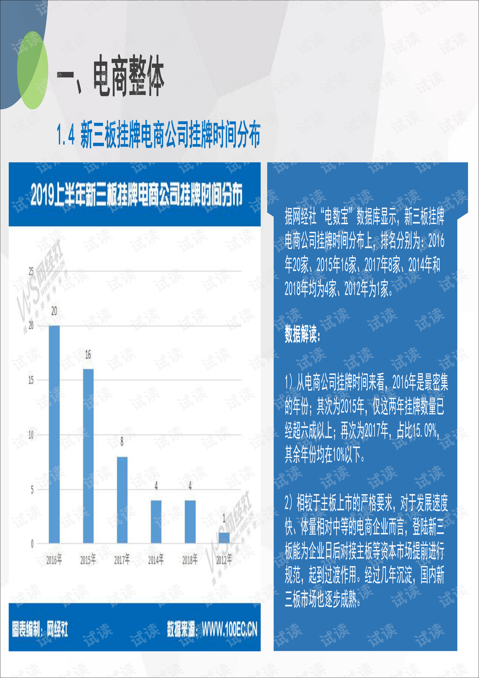 新澳门免费资料挂牌大全,实地数据验证设计_试用版69.389