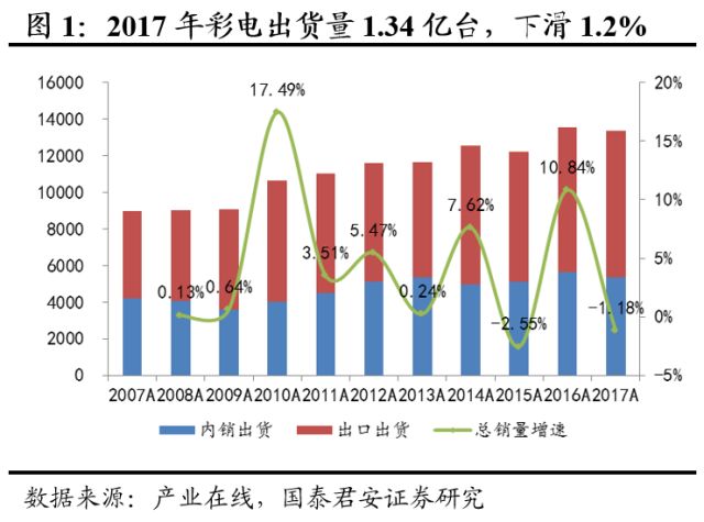 香港免费六会彩开奖结果,实地分析数据设计_P版45.369