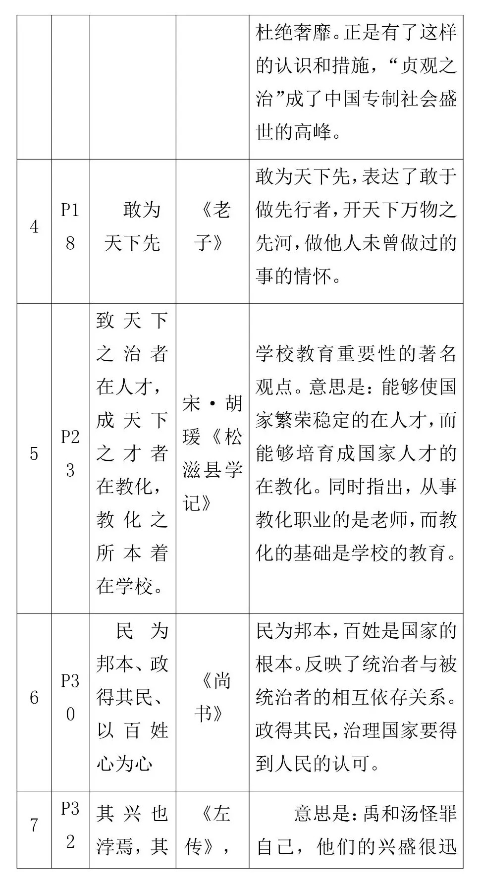 2024新奥历史开奖记录表一,经典解读解析_铂金版18.411